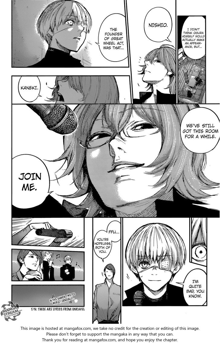 Read Tokyo Ghoul re en Manga Online