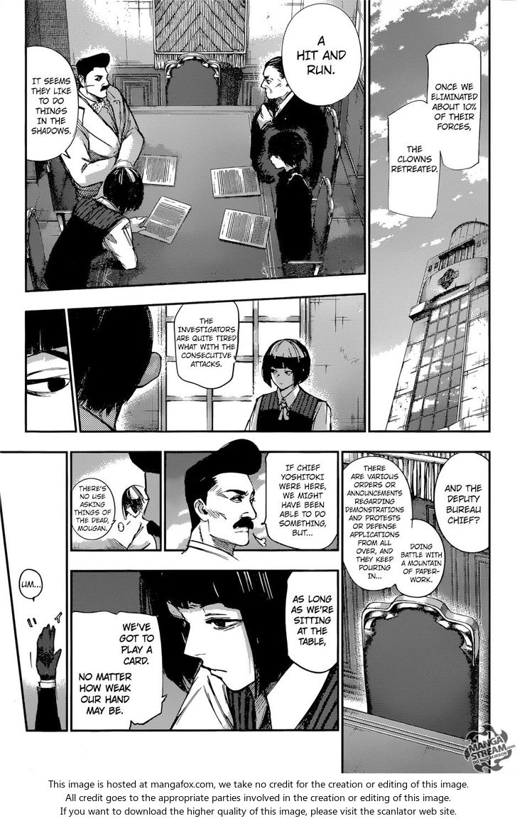 Read Tokyo Ghoul re en Manga Online