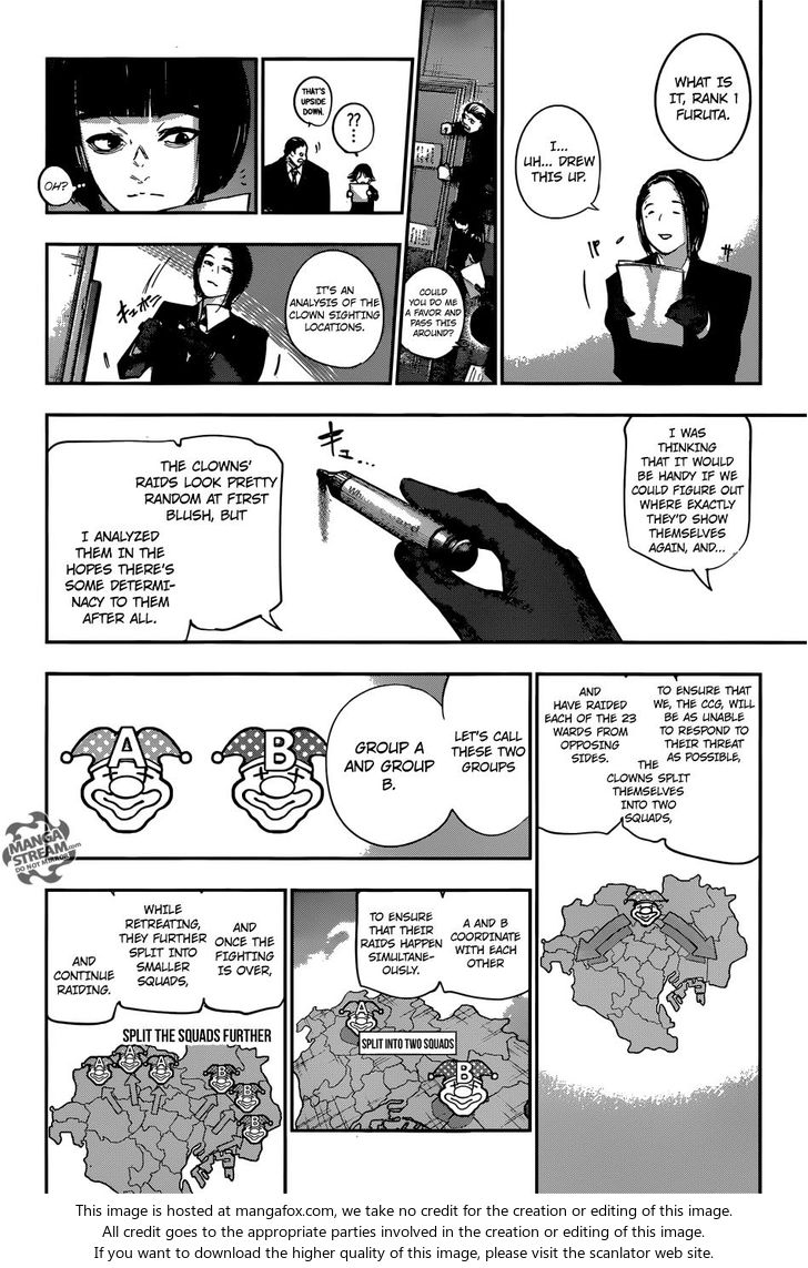 Read Tokyo Ghoul re en Manga Online