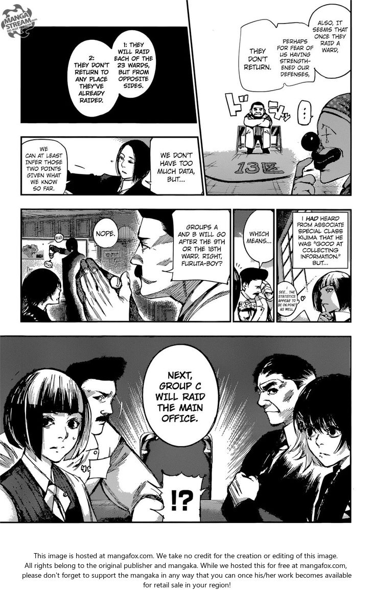Read Tokyo Ghoul re en Manga Online