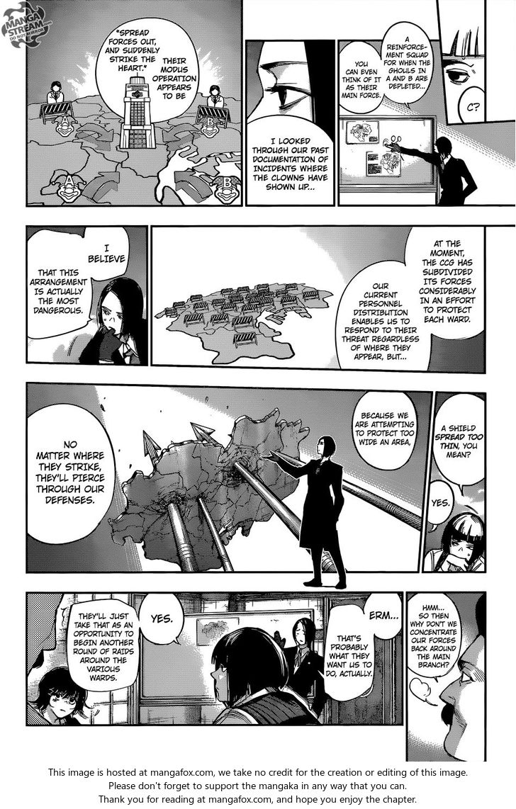 Read Tokyo Ghoul re en Manga Online