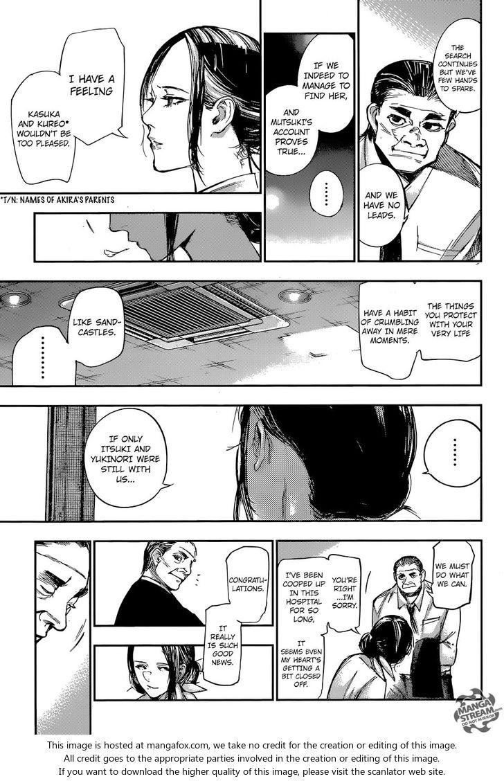 Read Tokyo Ghoul re en Manga Online