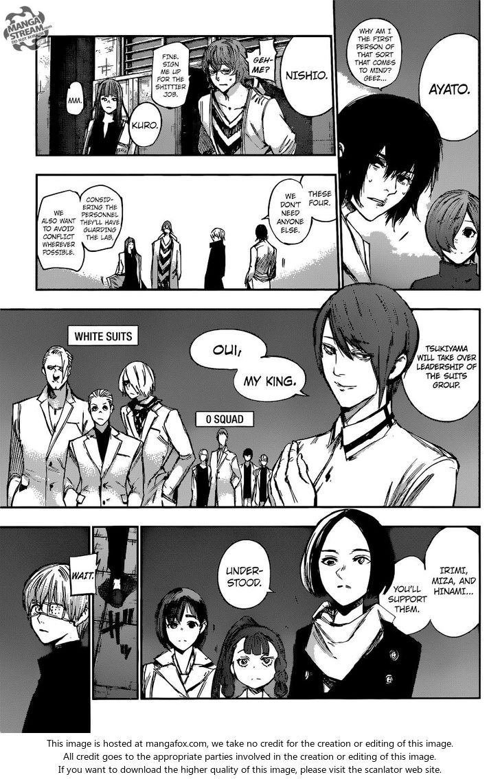 Read Tokyo Ghoul re en Manga Online