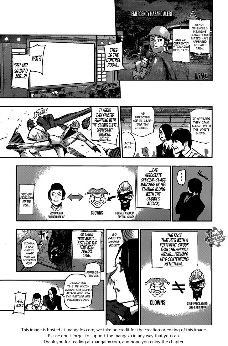 Read Tokyo Ghoul re en Manga Online