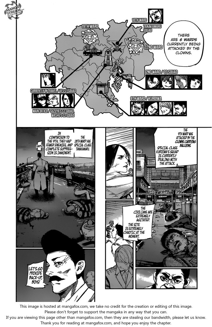 Read Tokyo Ghoul re en Manga Online