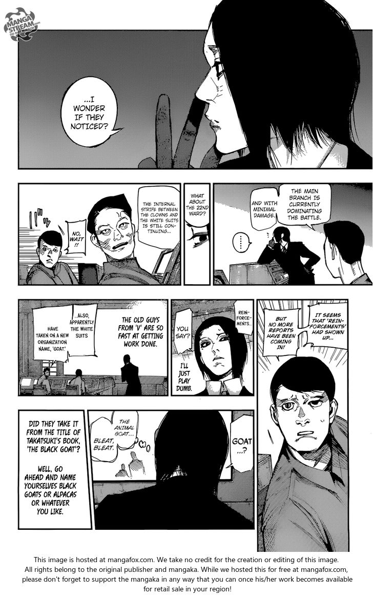 Read Tokyo Ghoul re en Manga Online