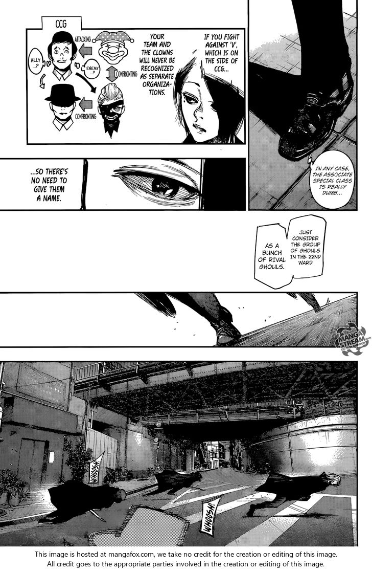 Read Tokyo Ghoul re en Manga Online