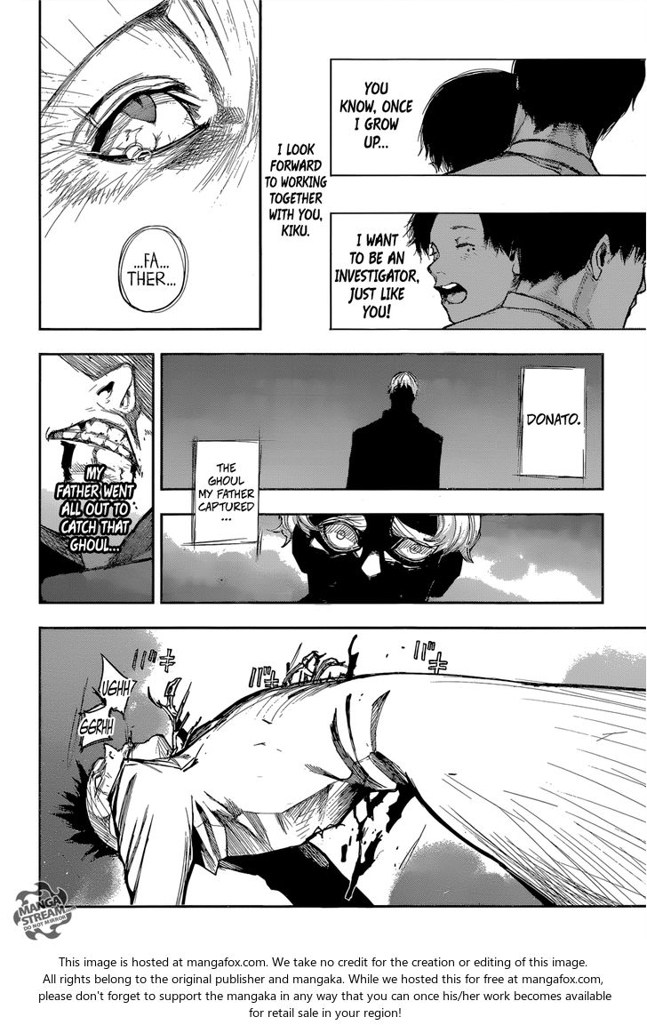 Read Tokyo Ghoul re en Manga Online