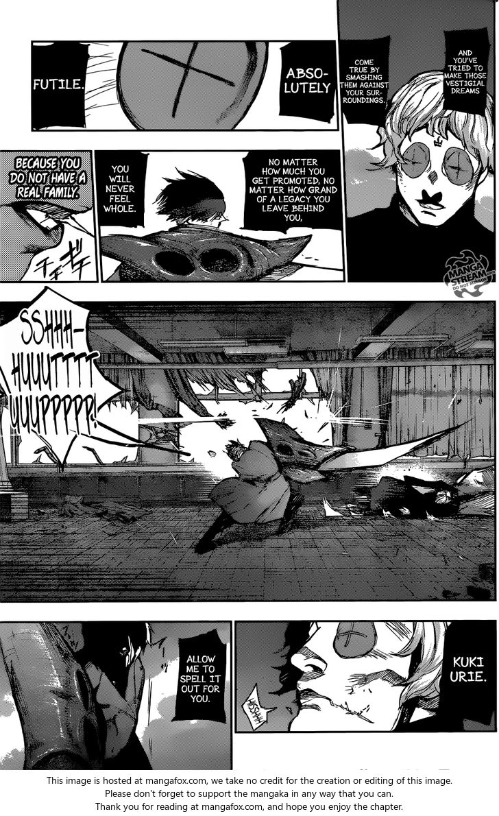 Read Tokyo Ghoul re en Manga Online