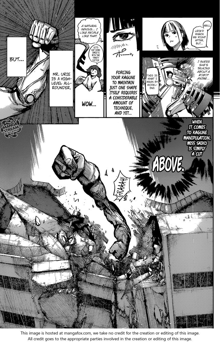 Read Tokyo Ghoul re en Manga Online