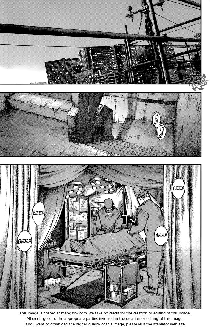Read Tokyo Ghoul re en Manga Online