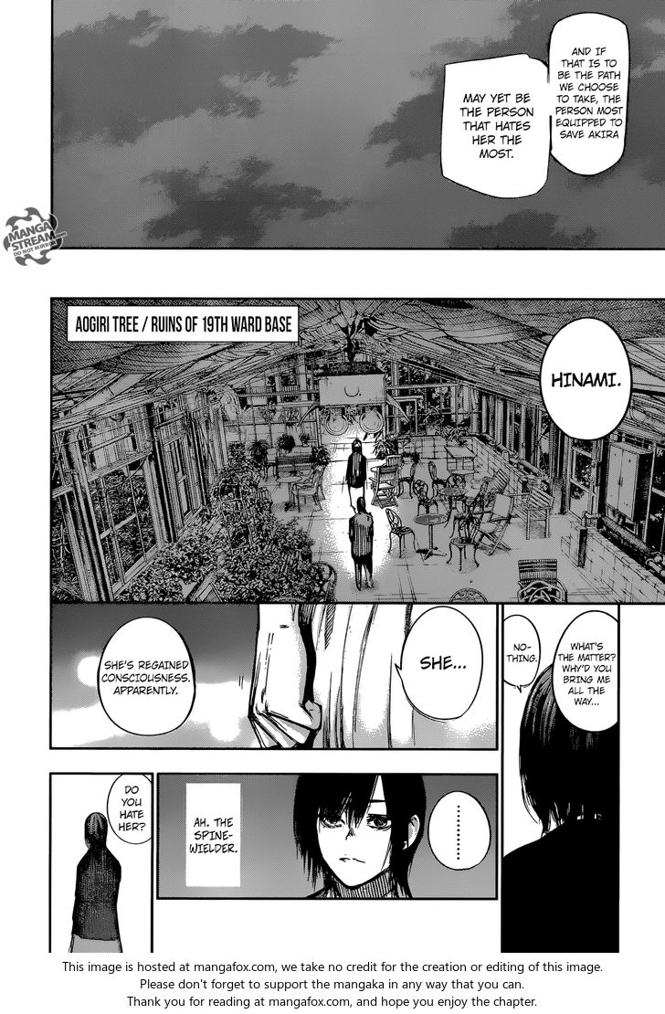 Read Tokyo Ghoul re en Manga Online