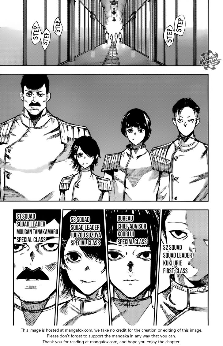 Read Tokyo Ghoul re en Manga Online