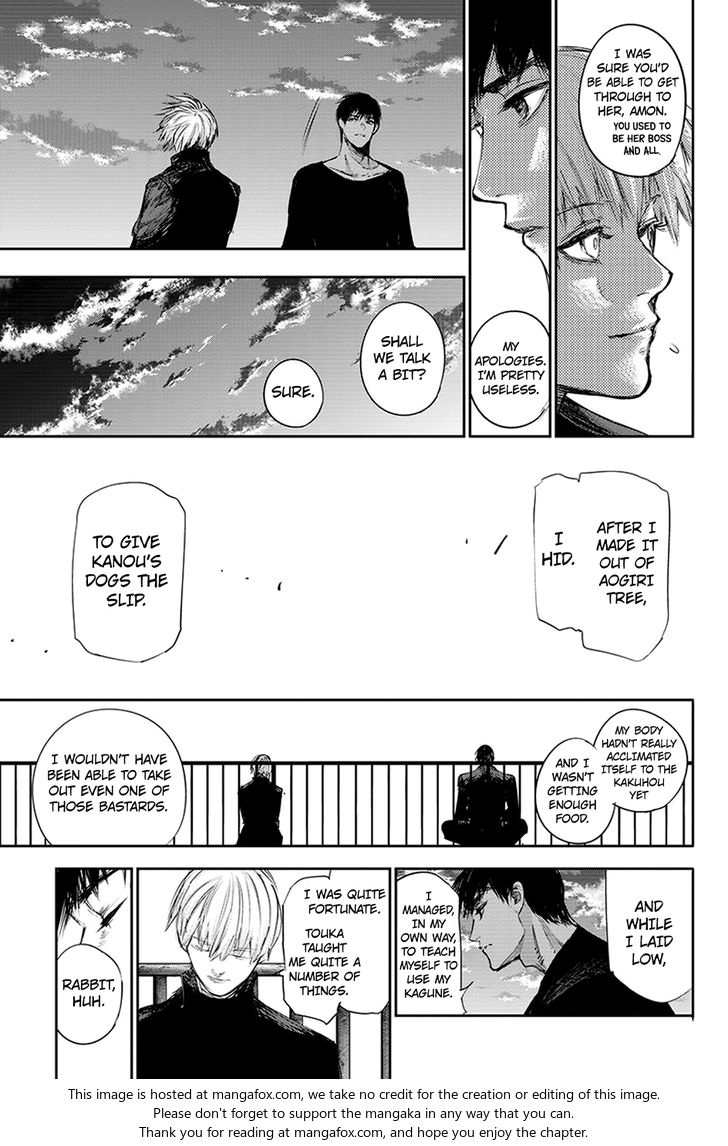 Read Tokyo Ghoul re en Manga Online