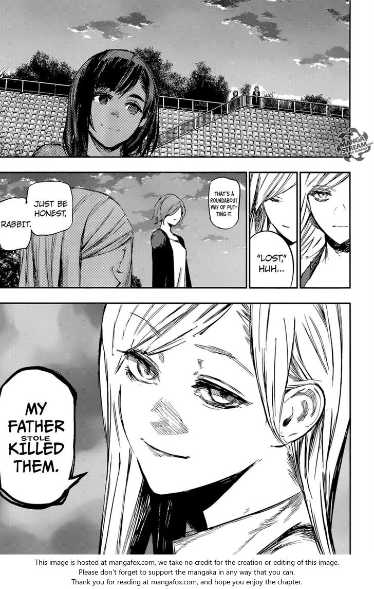 Read Tokyo Ghoul re en Manga Online