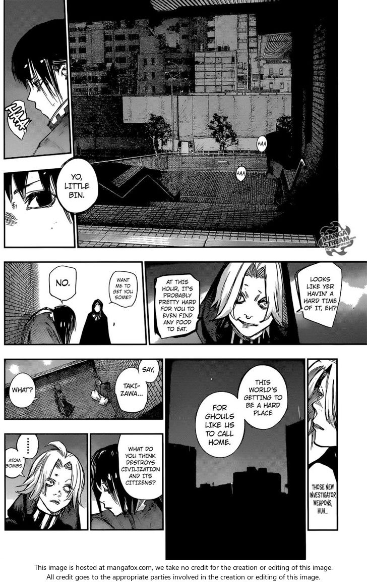 Read Tokyo Ghoul re en Manga Online