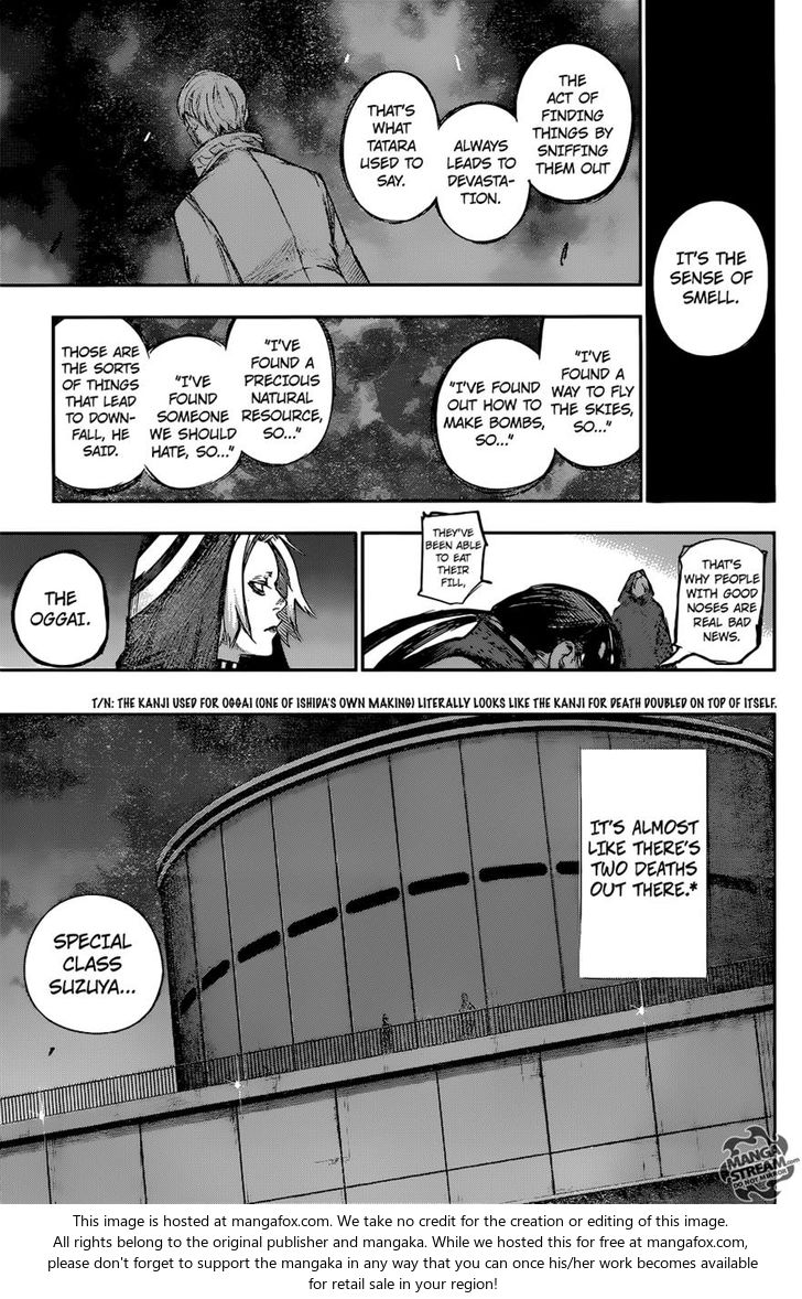 Read Tokyo Ghoul re en Manga Online