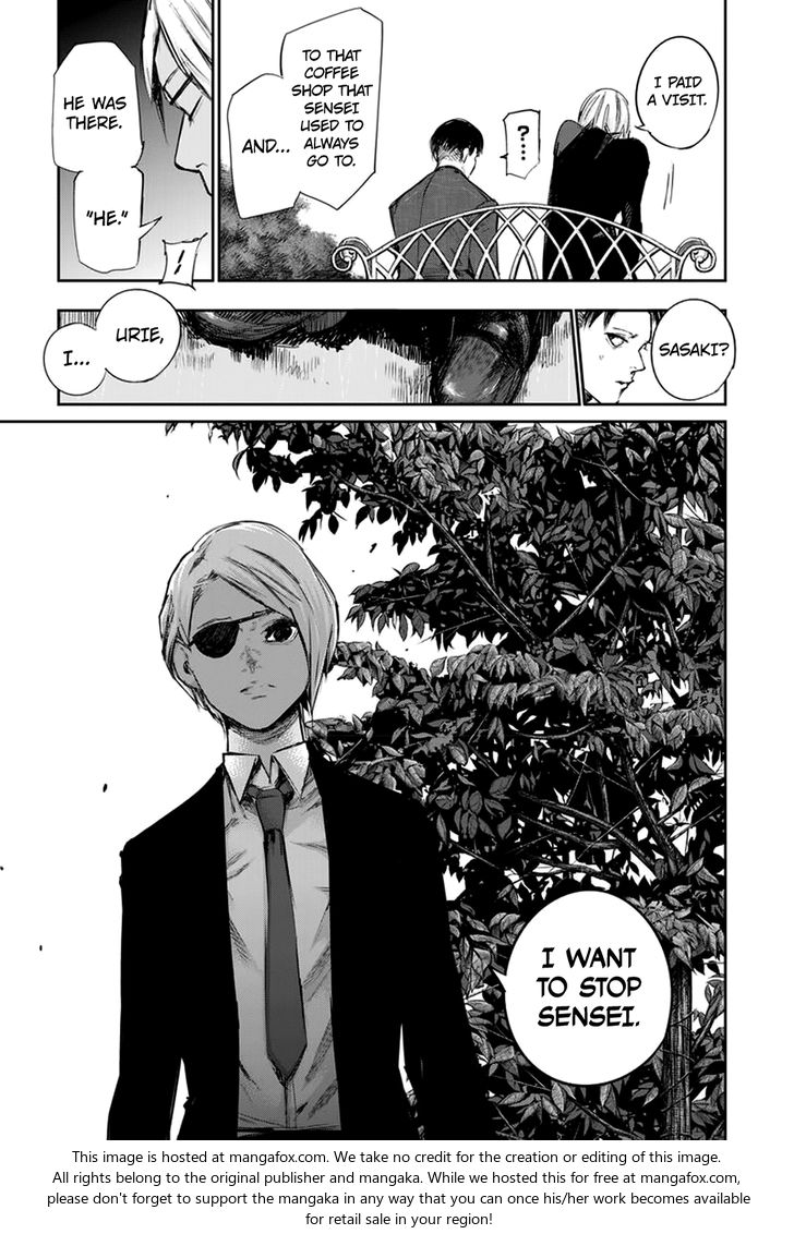 Read Tokyo Ghoul re en Manga Online