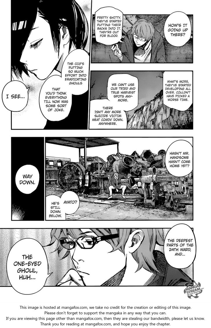 Read Tokyo Ghoul re en Manga Online