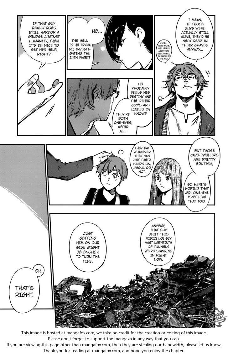 Read Tokyo Ghoul re en Manga Online