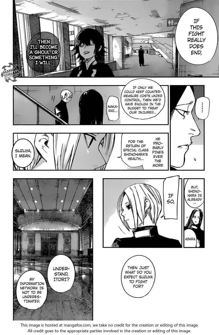 Read Tokyo Ghoul re en Manga Online