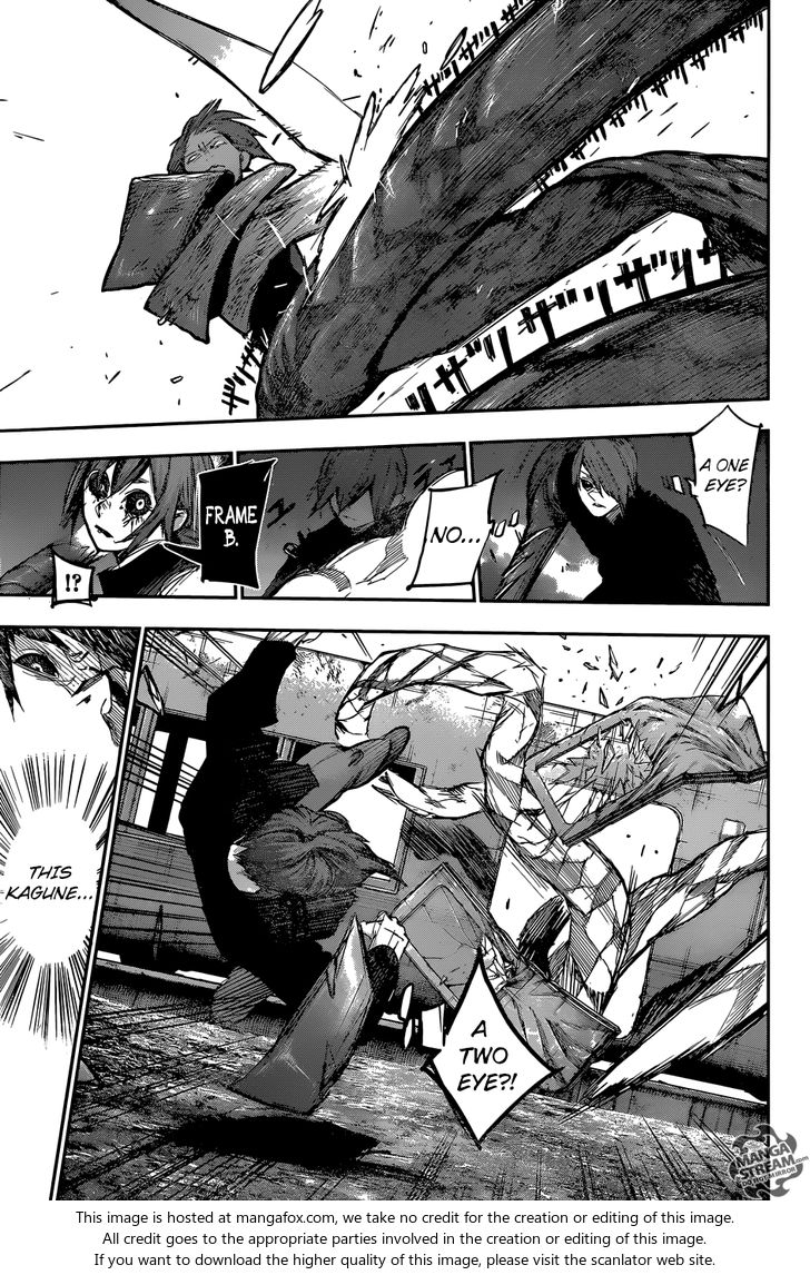 Read Tokyo Ghoul re en Manga Online