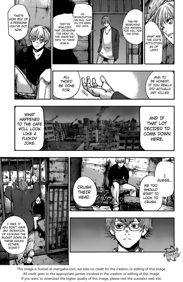 Read Tokyo Ghoul re en Manga Online