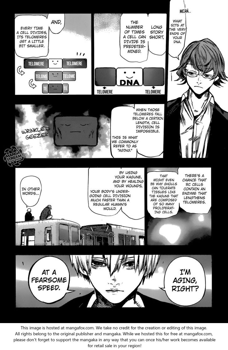 Read Tokyo Ghoul re en Manga Online