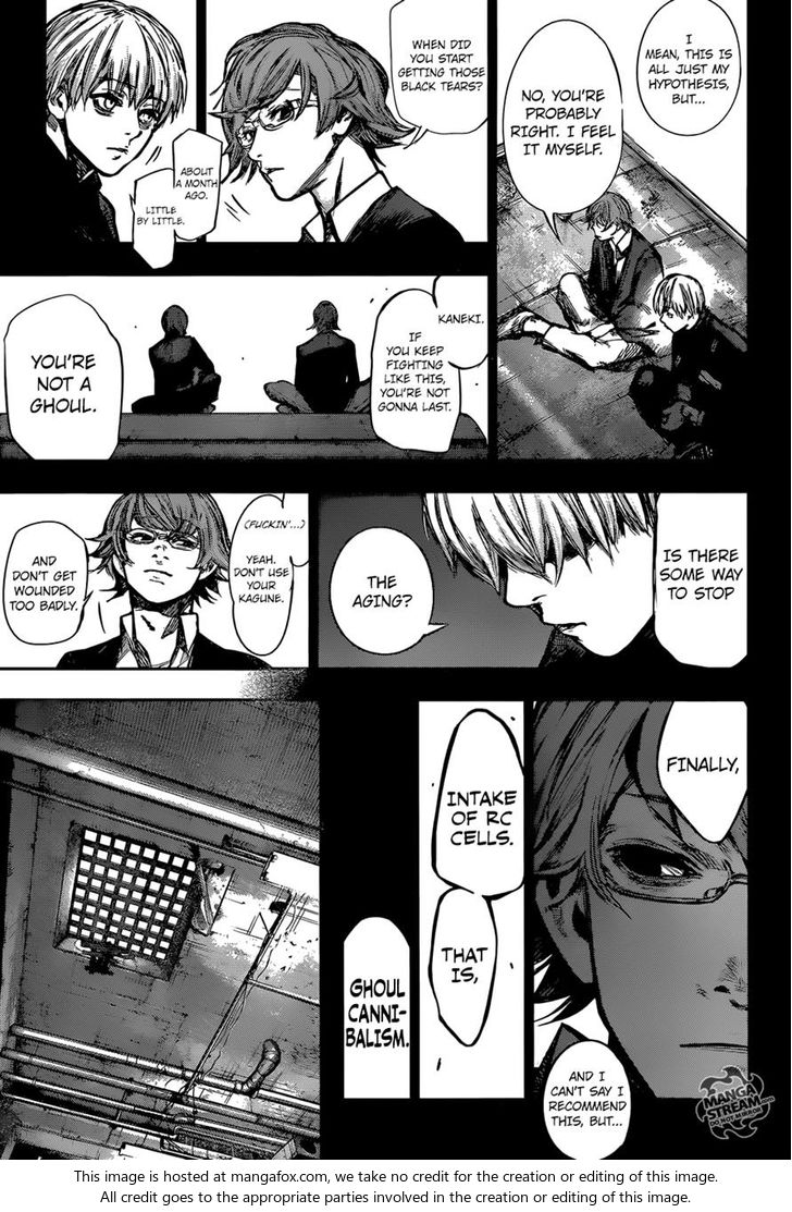 Read Tokyo Ghoul re en Manga Online