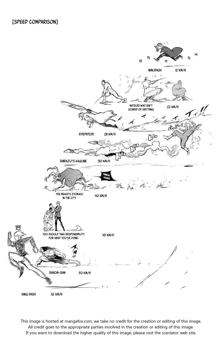 Read Tokyo Ghoul re en Manga Online