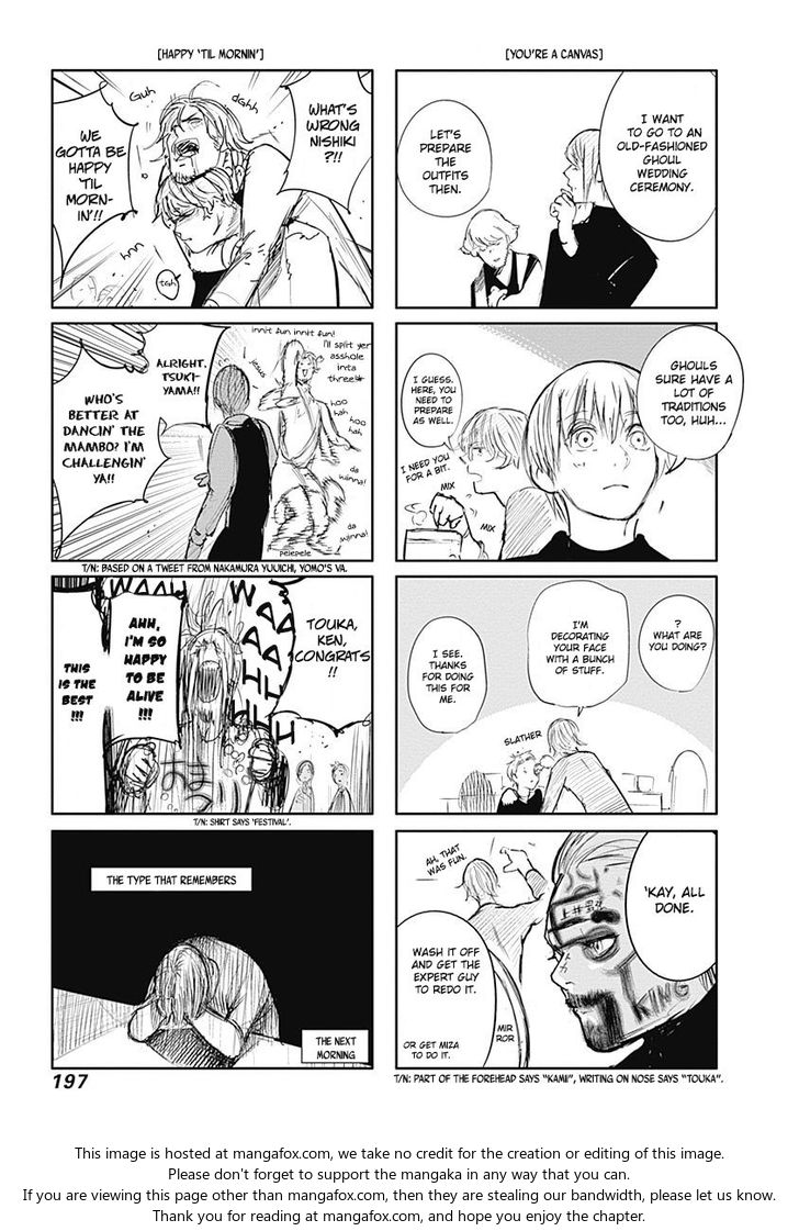 Read Tokyo Ghoul re en Manga Online