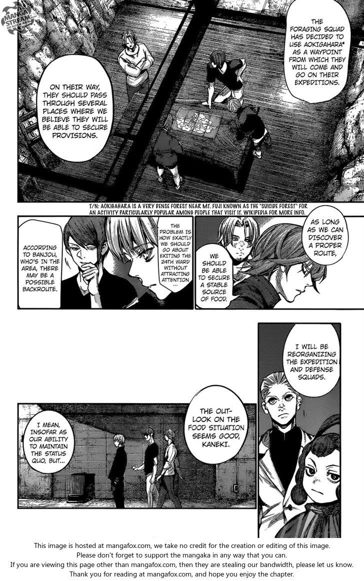 Read Tokyo Ghoul re en Manga Online