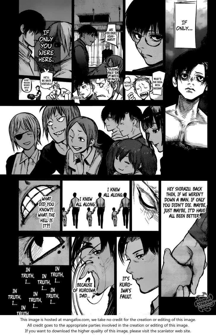 Read Tokyo Ghoul re en Manga Online