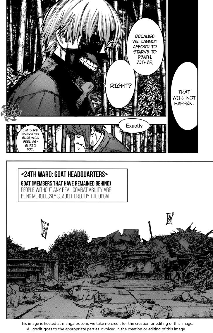 Read Tokyo Ghoul re en Manga Online