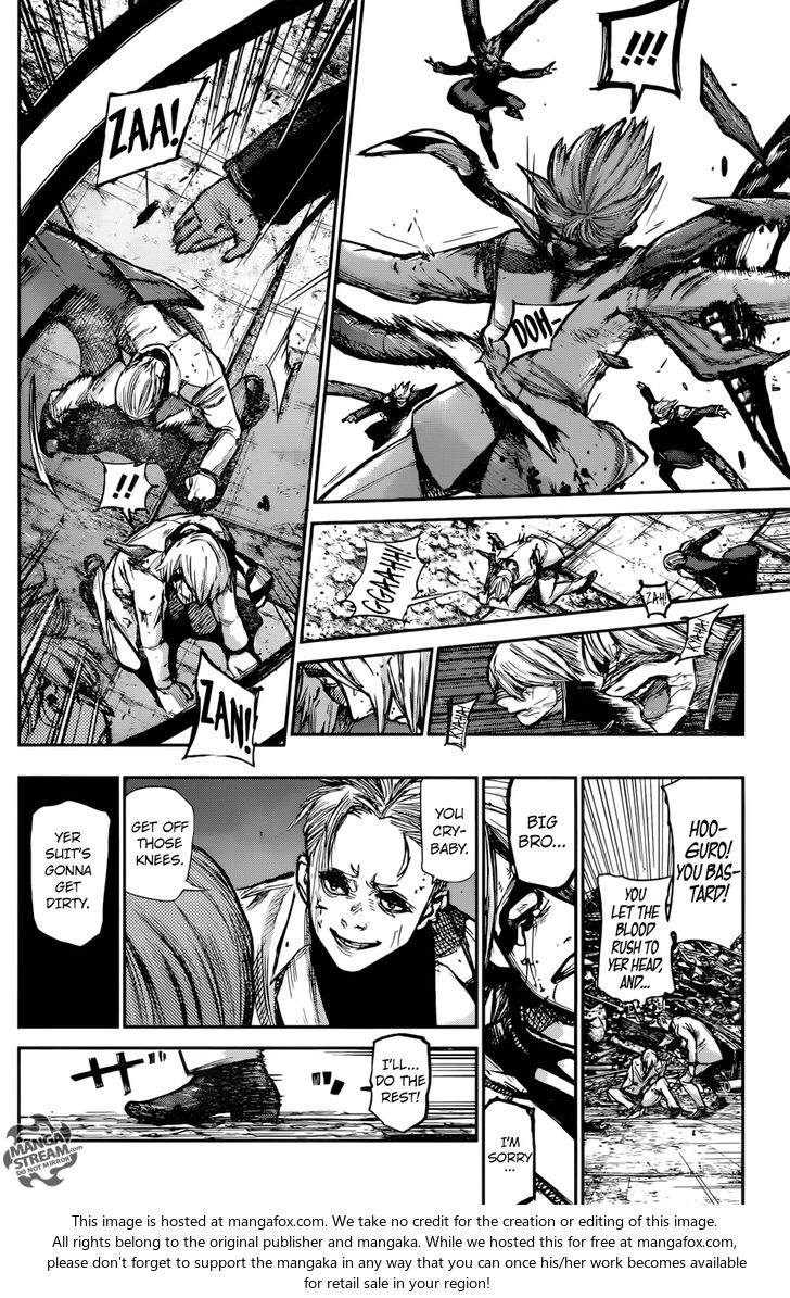 Read Tokyo Ghoul re en Manga Online