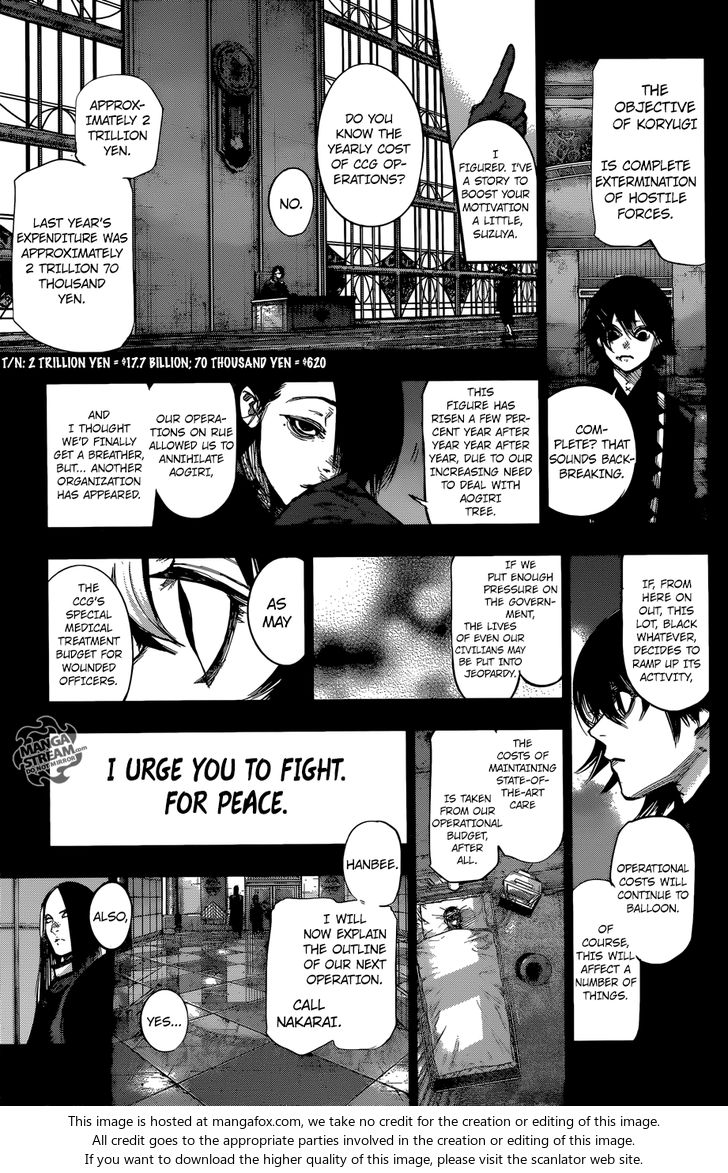 Read Tokyo Ghoul re en Manga Online