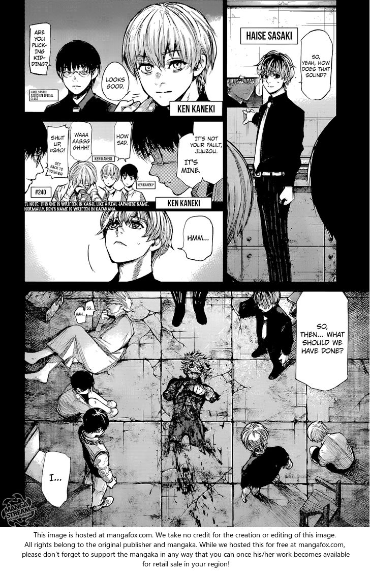 Read Tokyo Ghoul re en Manga Online