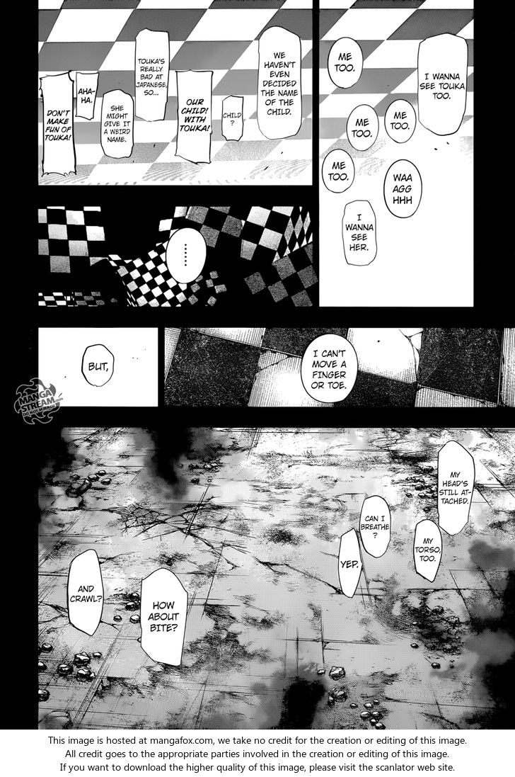 Read Tokyo Ghoul re en Manga Online