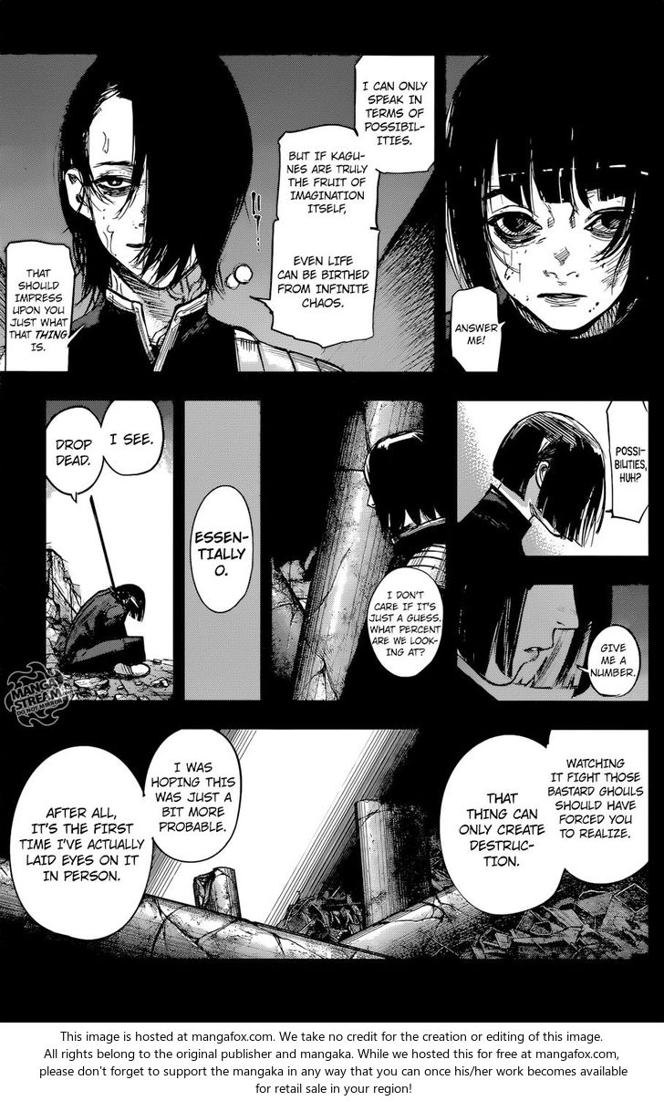 Read Tokyo Ghoul re en Manga Online