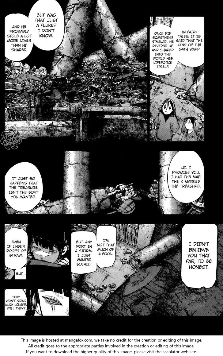 Read Tokyo Ghoul re en Manga Online