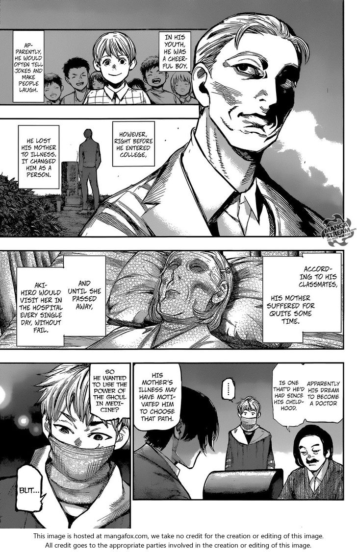 Read Tokyo Ghoul re en Manga Online