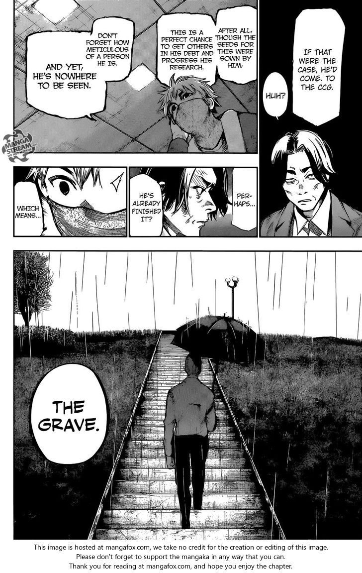 Read Tokyo Ghoul re en Manga Online