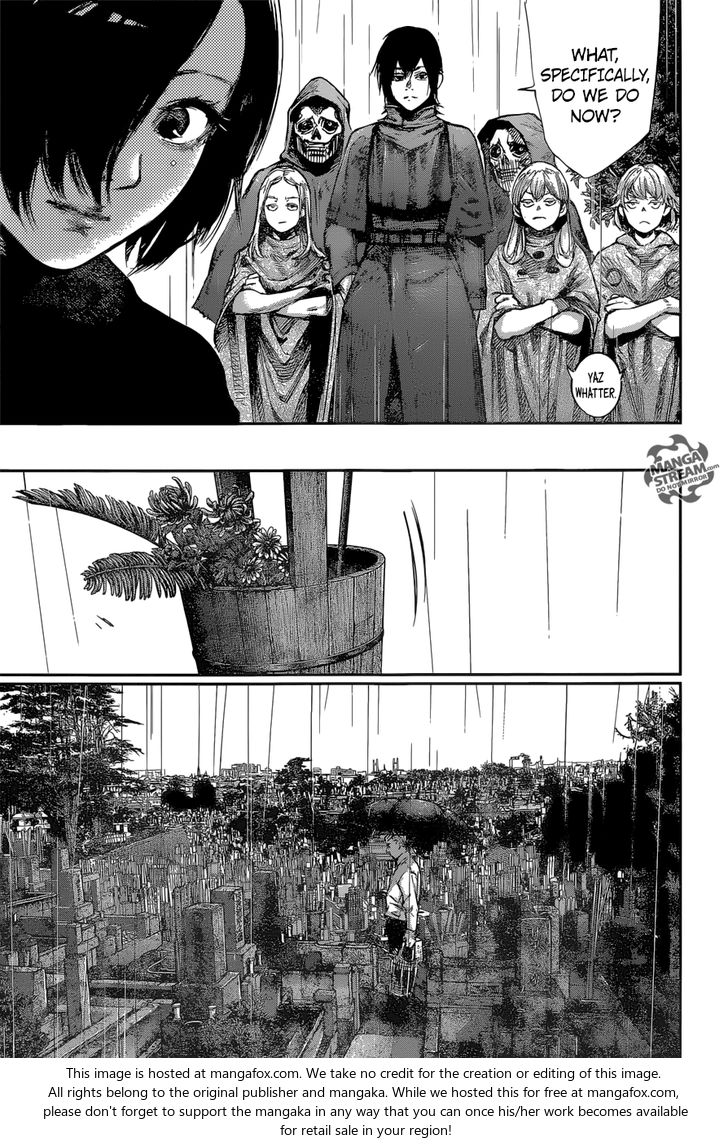Read Tokyo Ghoul re en Manga Online
