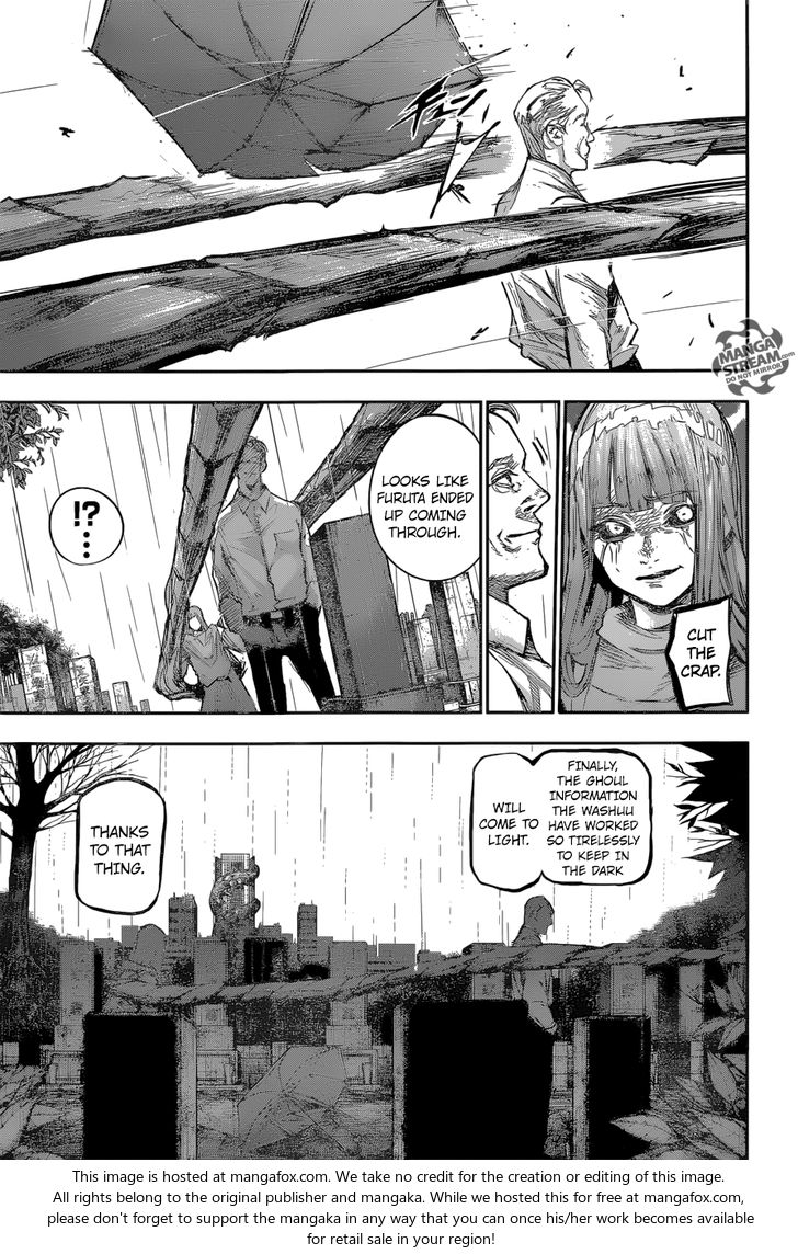 Read Tokyo Ghoul re en Manga Online