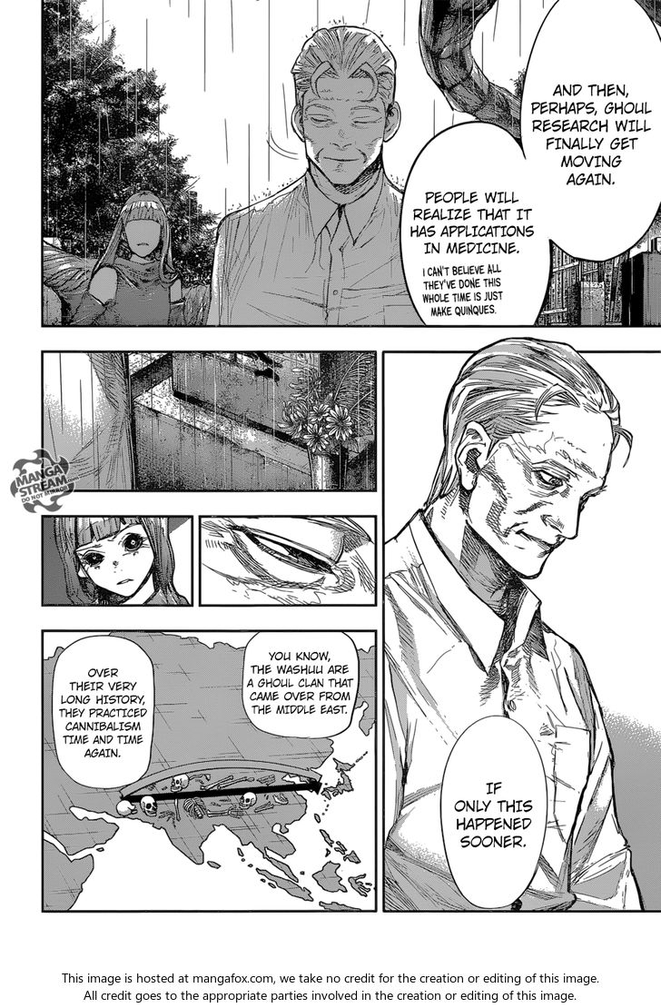 Read Tokyo Ghoul re en Manga Online