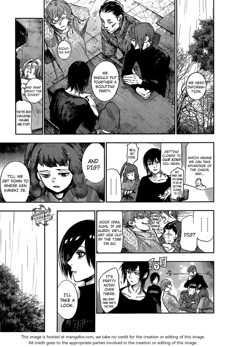 Read Tokyo Ghoul re en Manga Online