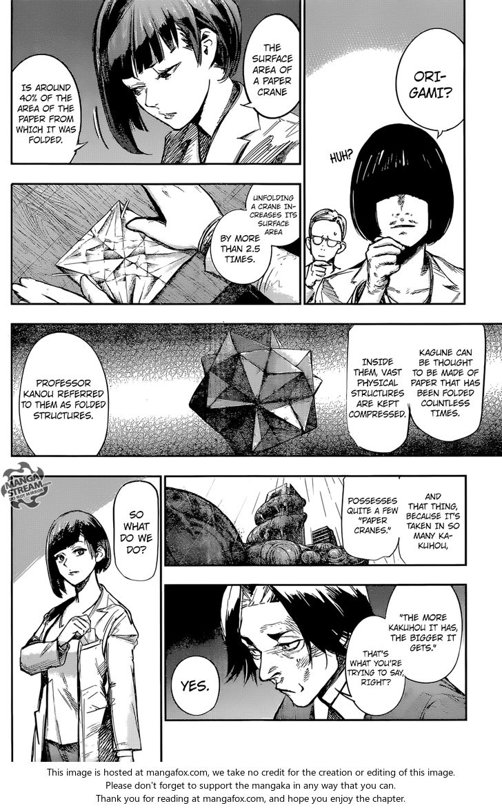 Read Tokyo Ghoul re en Manga Online