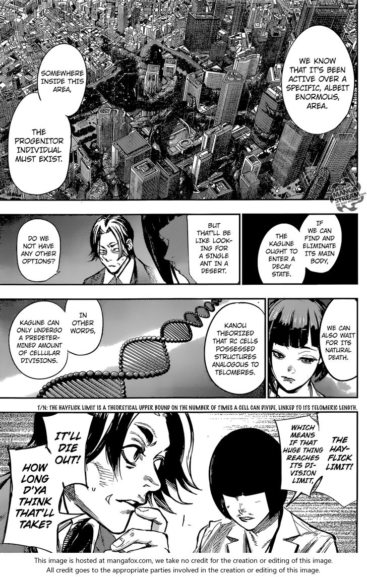 Read Tokyo Ghoul re en Manga Online