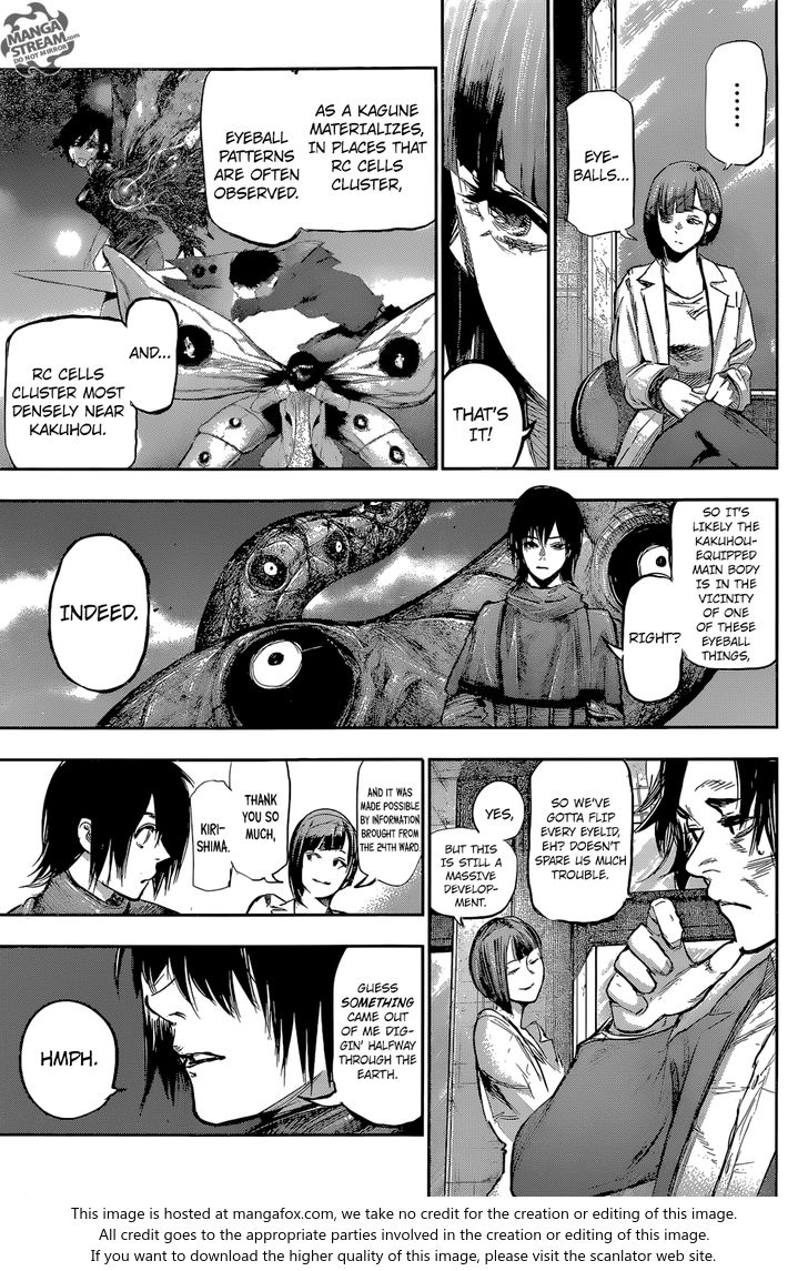 Read Tokyo Ghoul re en Manga Online