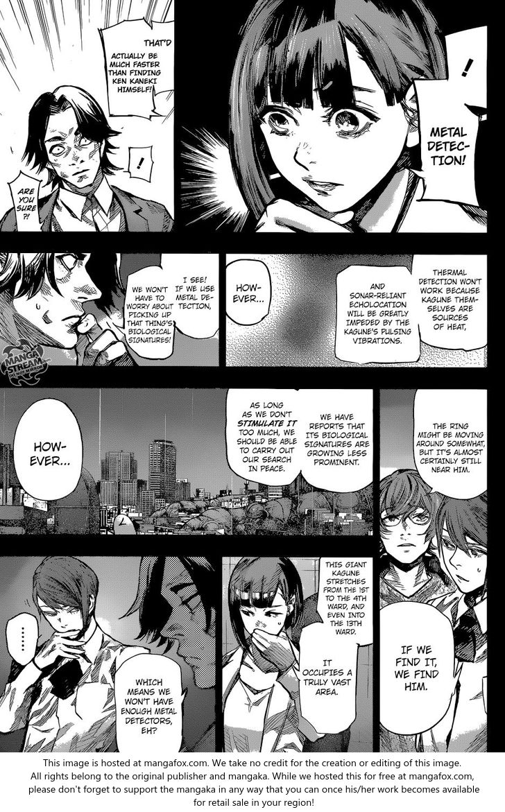 Read Tokyo Ghoul re en Manga Online